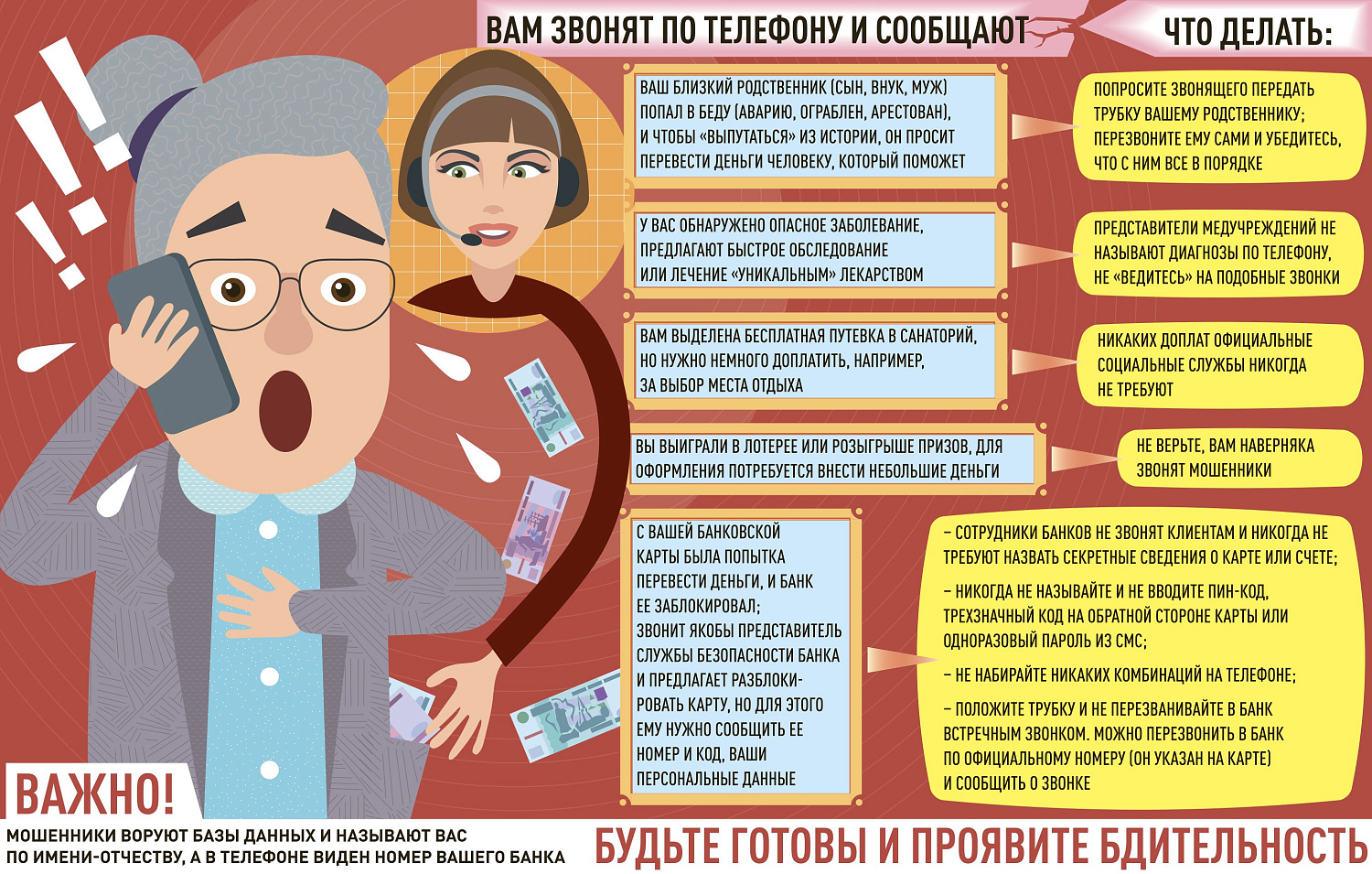 Противодействие киберпреступности и повышение цифровой грамотности